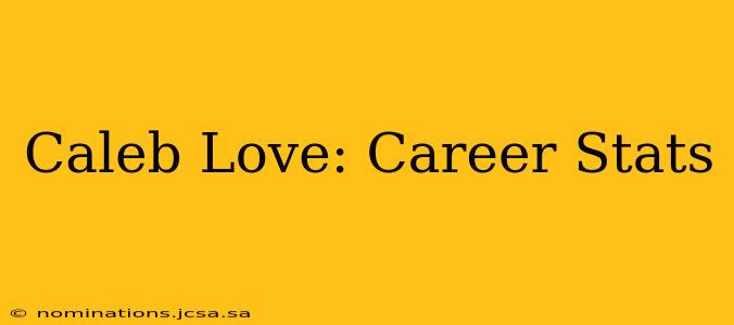 Caleb Love: Career Stats