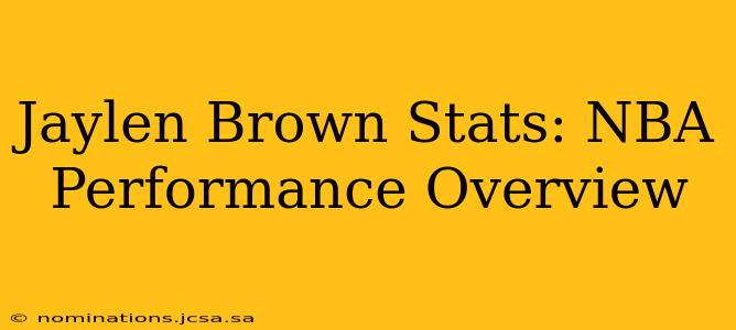 Jaylen Brown Stats: NBA Performance Overview
