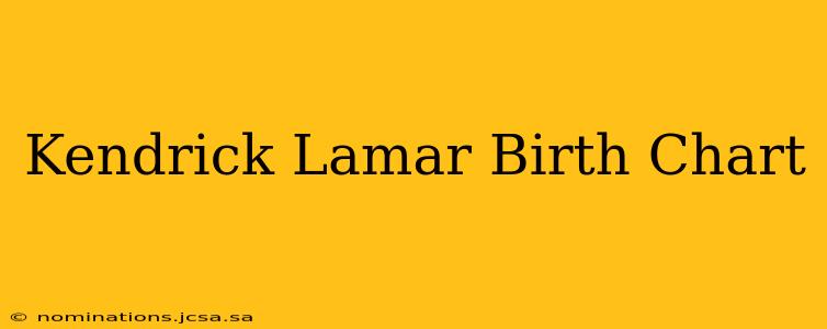 Kendrick Lamar Birth Chart