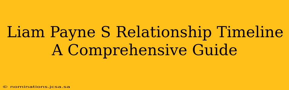 Liam Payne S Relationship Timeline A Comprehensive Guide