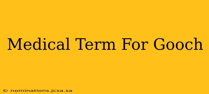 Medical Term For Gooch