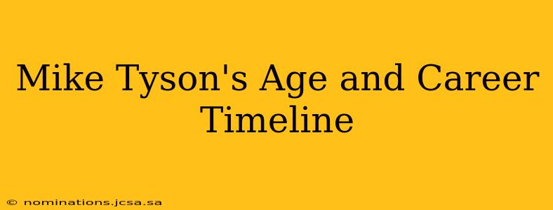 Mike Tyson's Age and Career Timeline