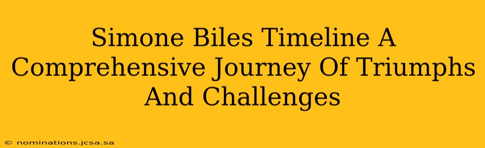 Simone Biles Timeline A Comprehensive Journey Of Triumphs And Challenges