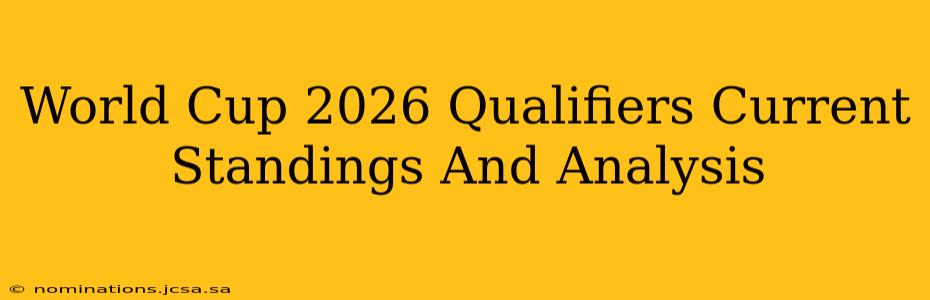 World Cup 2026 Qualifiers Current Standings And Analysis